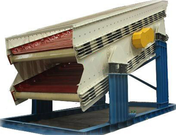 碳化硅顆粒粉分級不堵不卡篩分選用弛張沸騰篩 碳化硅顆粒粉分級不堵不卡篩分選用弛張沸騰篩